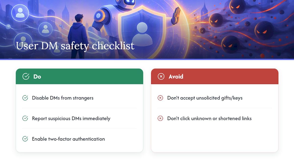 User-level best practices to prevent and report DM spam — overview diagram