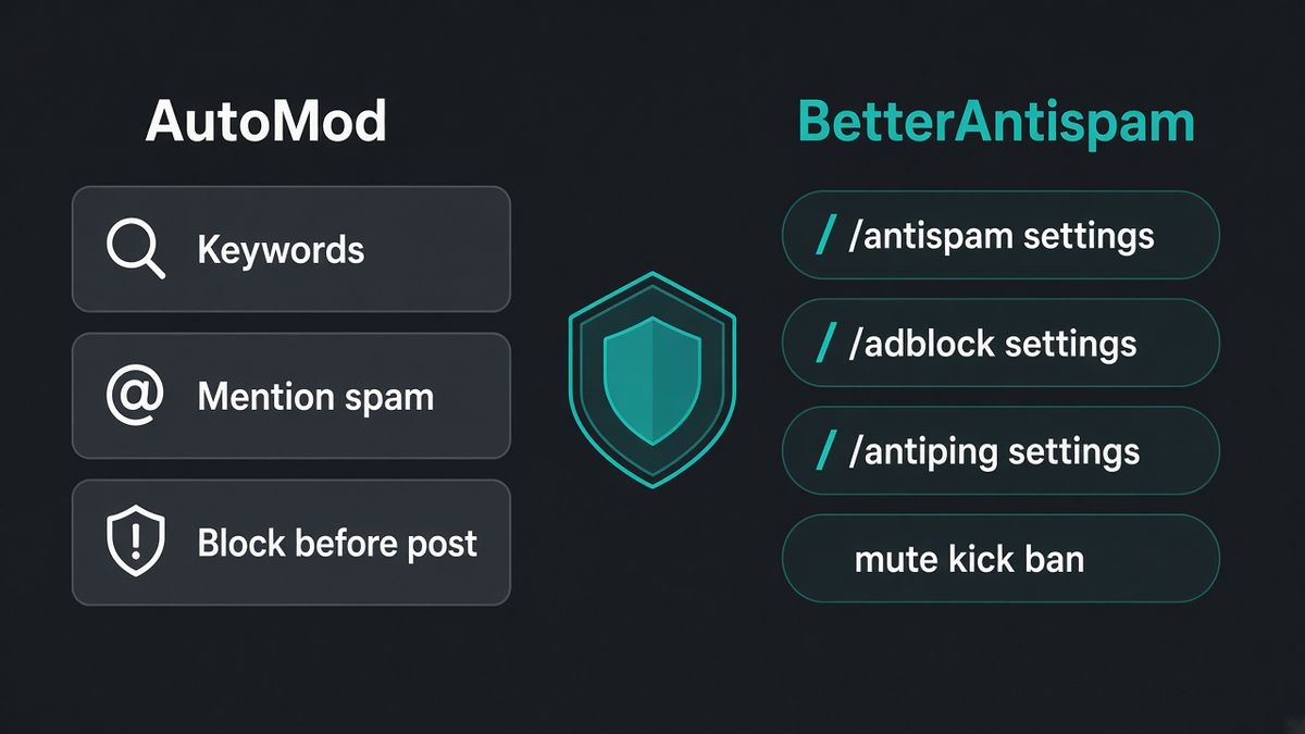 Comparaison : cartes AutoMod Discord Keywords, Mention spam et Block before post face aux chips BetterAntispam /antispam settings, /adblock settings, /antiping settings et mute kick ban