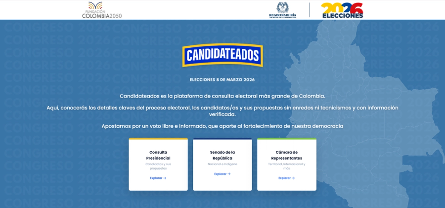 Candidateados Elecciones Congreso 2026