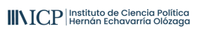 Instituto de Ciencia Política Hernán Echavarría Olózaga