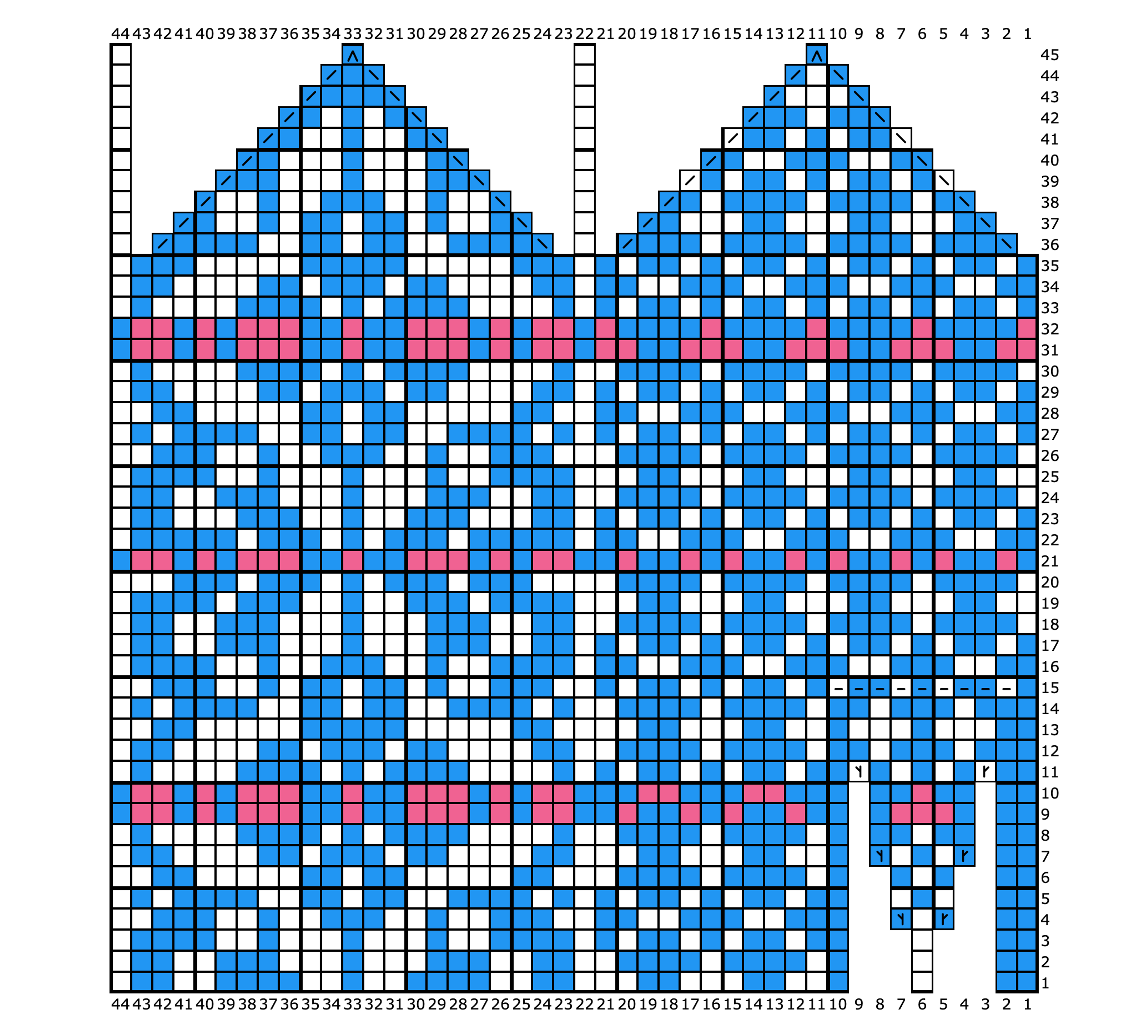 Kveldsturvottar høgre hand 