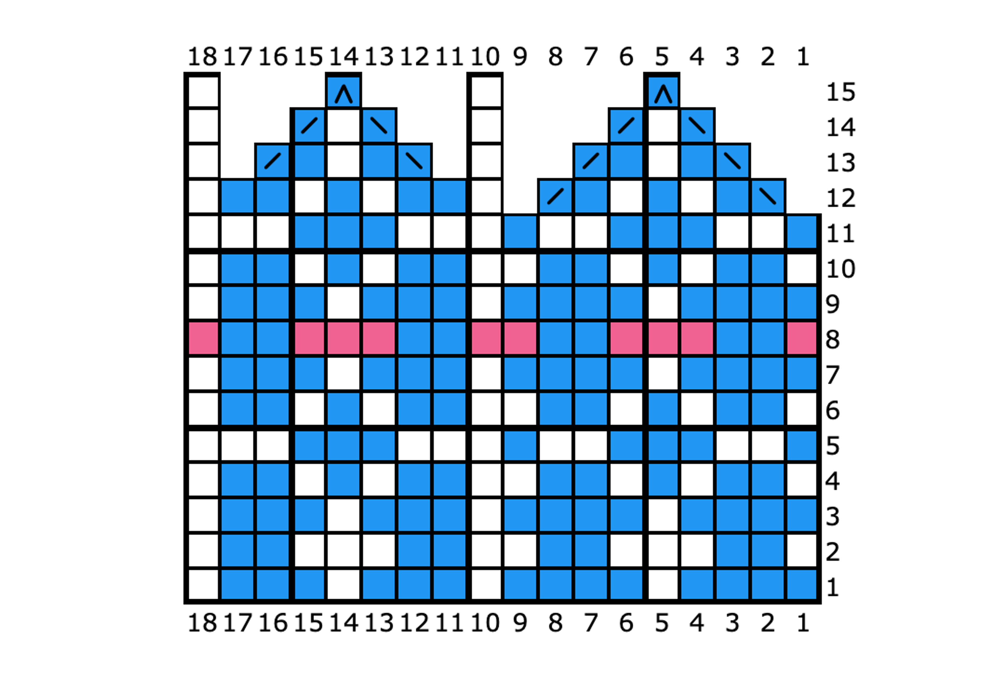 Kveldsturvottar tommel 