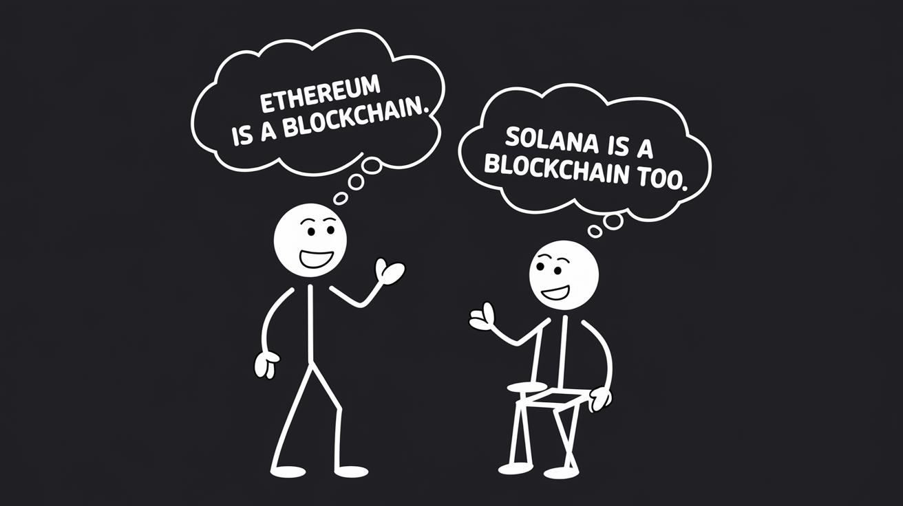 Ethereum vs. Solana by StellarCode