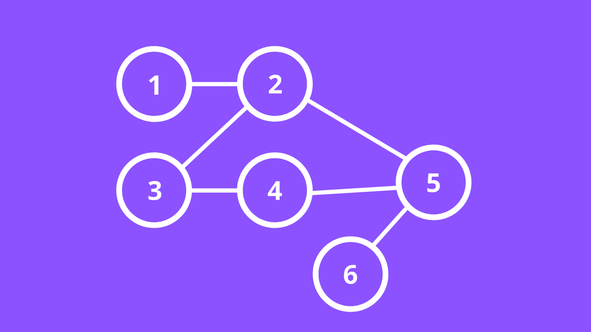 Truth Tables in Logic