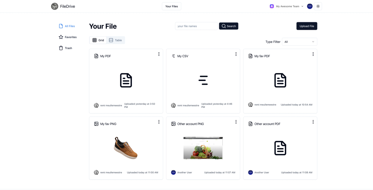 Image of a team sharing files in grid view