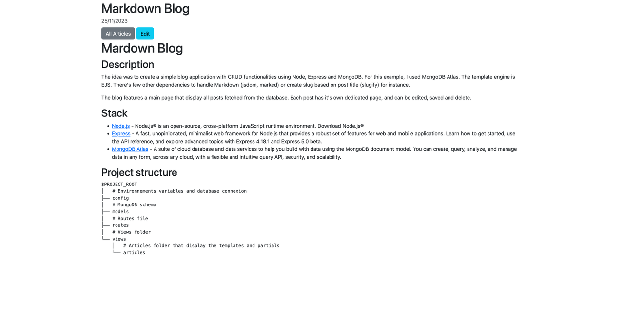 Image of a single post page