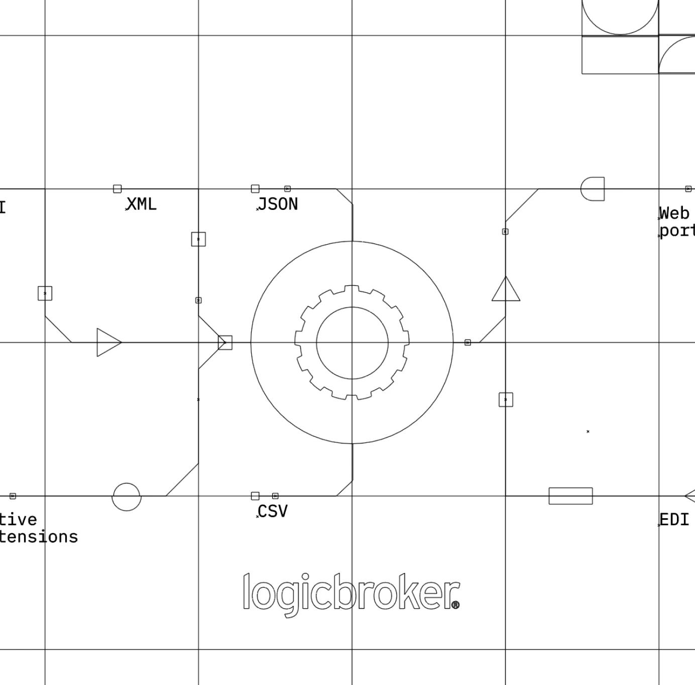 LogicBroker Video Frame Example