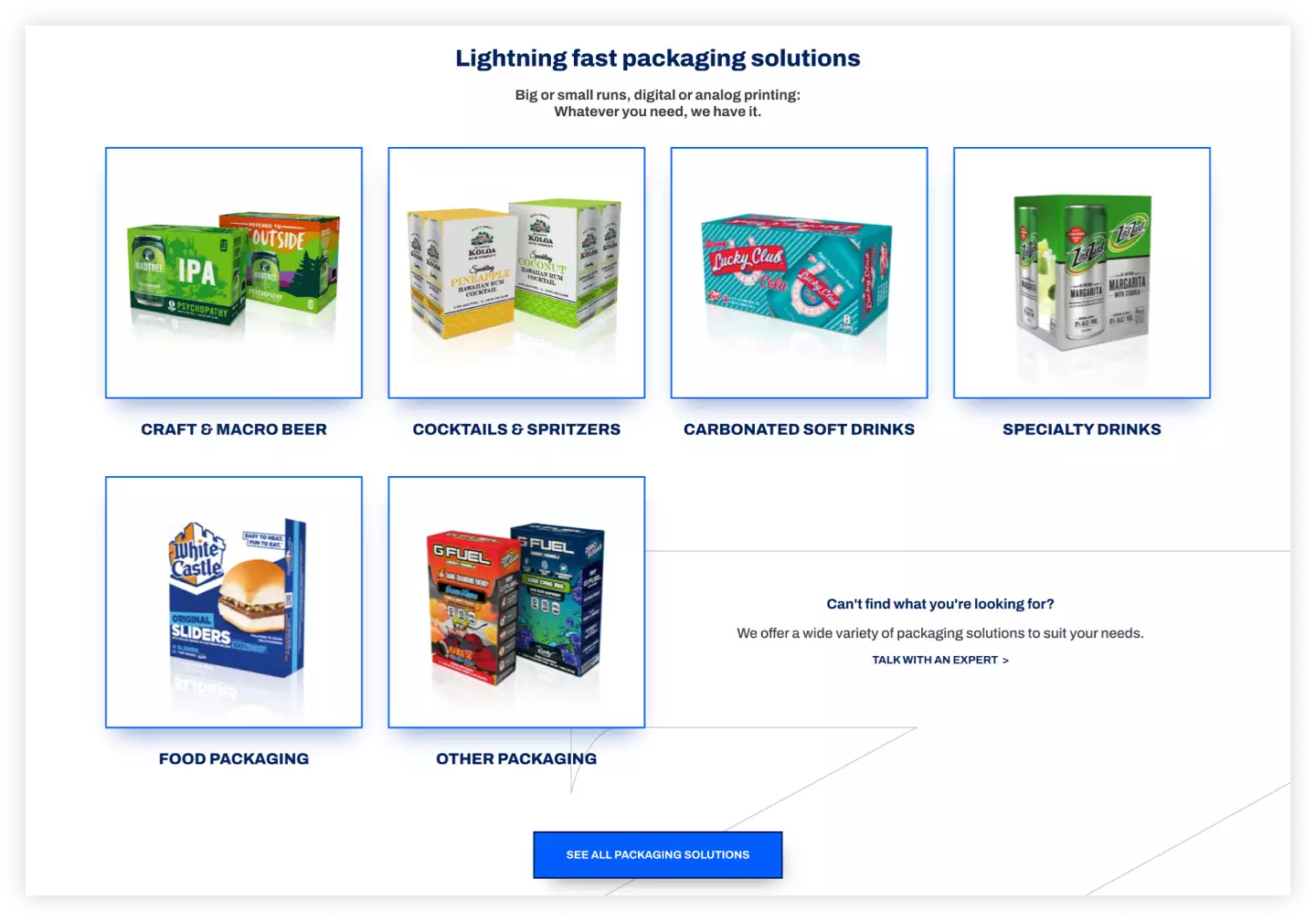 Types of printed packages