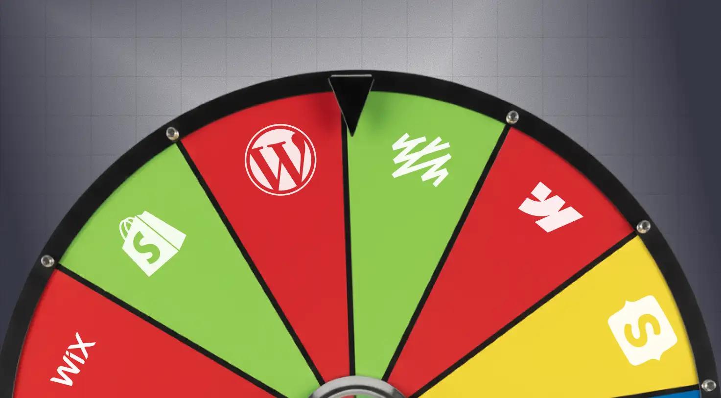 A wheel of CMS options