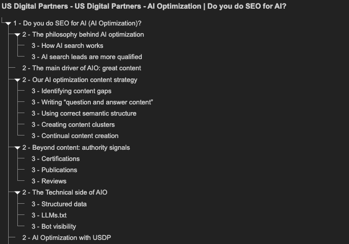 A screenshot of the headings map for this page