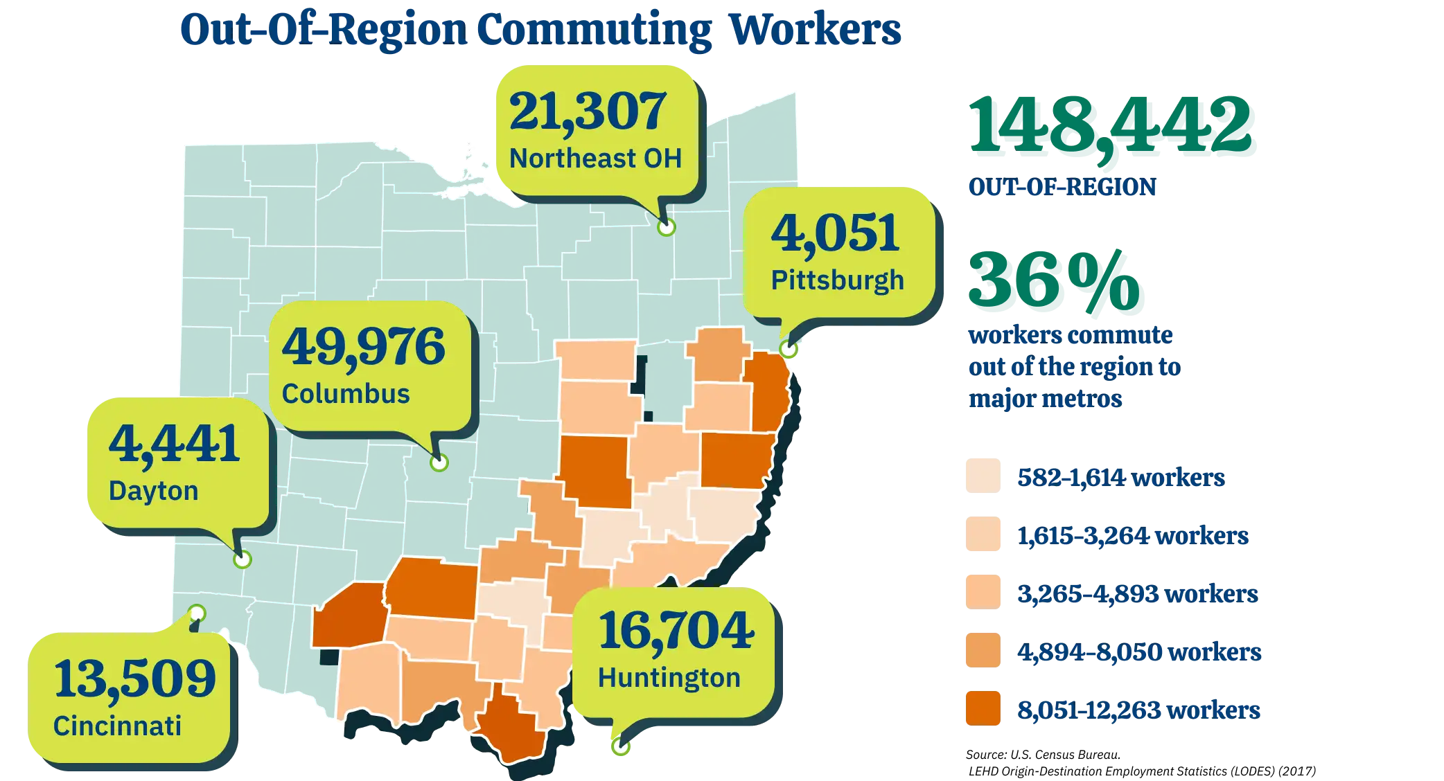 A map showing the commuters working in Southeastern Ohio