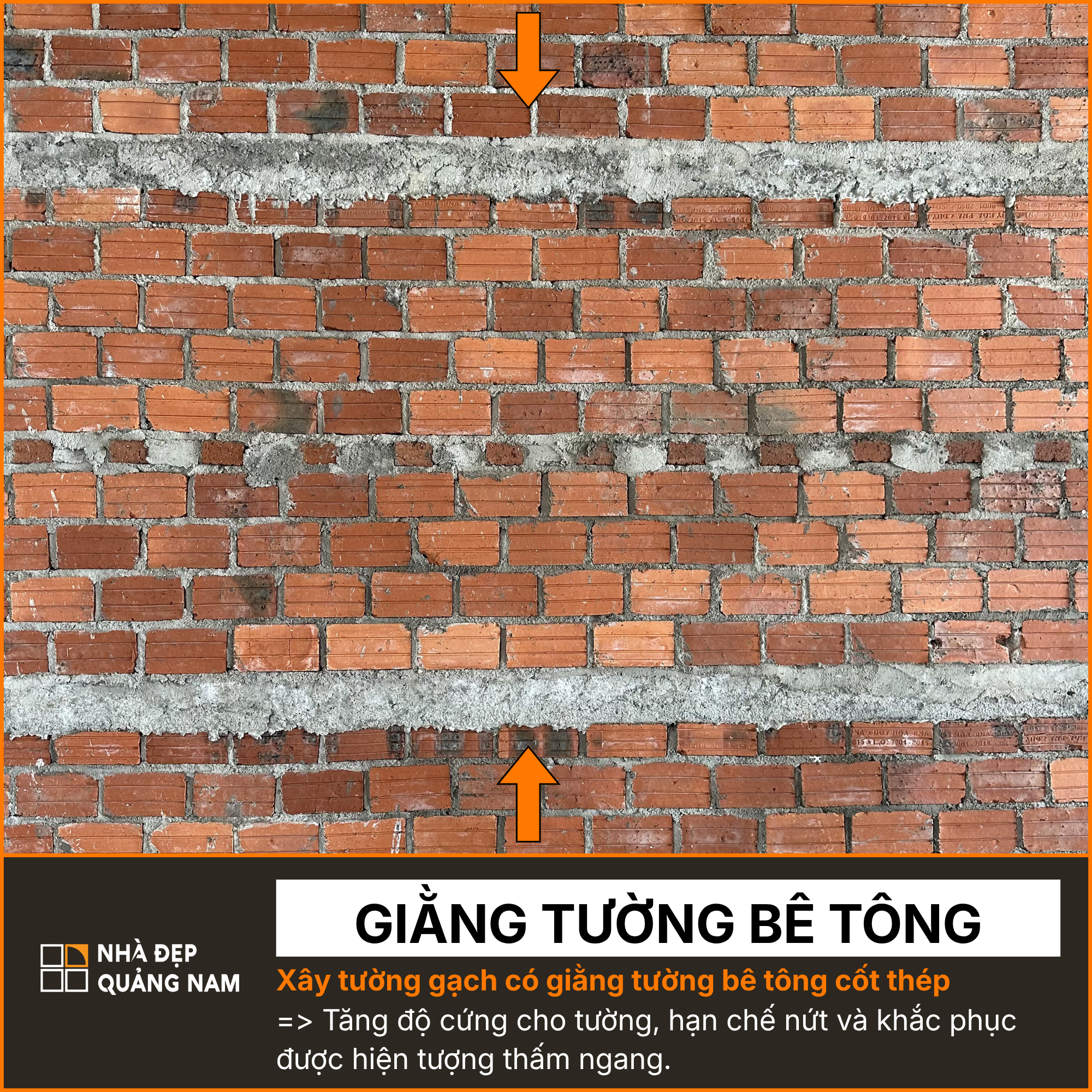 Xây tường gạch có giằng tường bê tông cốt thép trong thi công tại Nhà Đẹp Quảng Nam