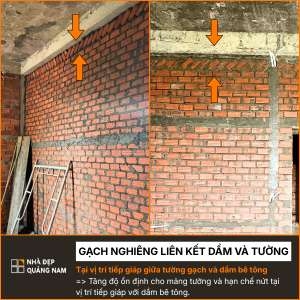 Xây gạch nghiêng hạn chế nứt tại dầm và tường