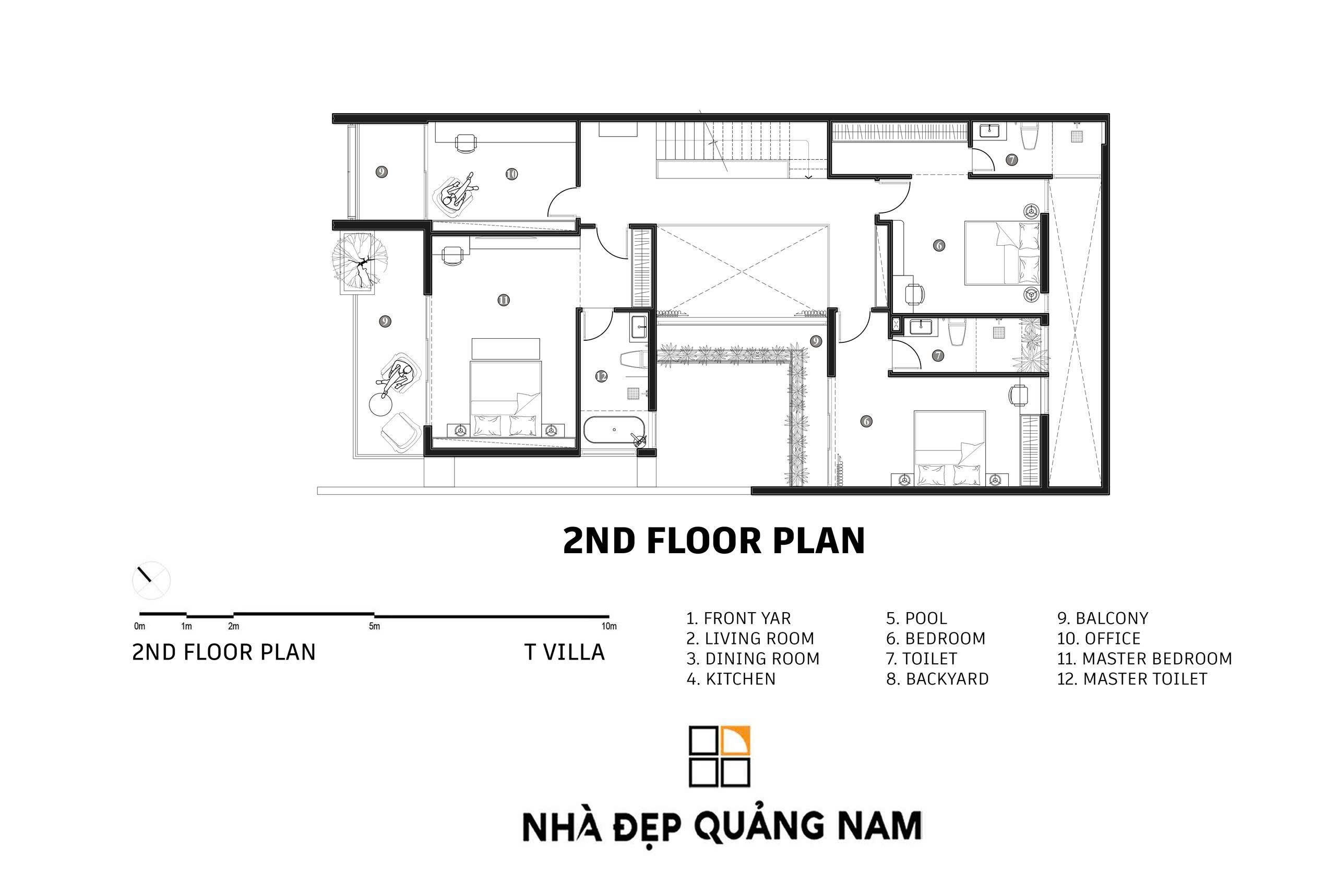 NHÀ ĐẸP QUẢNG NAM| AT VILLA