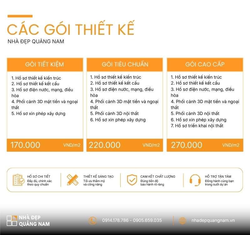 Báo Giá Thiết Kế Nhà 2026 Mới Nhất – Chi Tiết Nhà Phố, Biệt Thự, Nhà Vườn