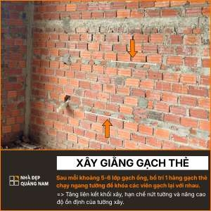 Xây giằng gạch thẻ trong thi công tại Nhà Đẹp Quảng Nam