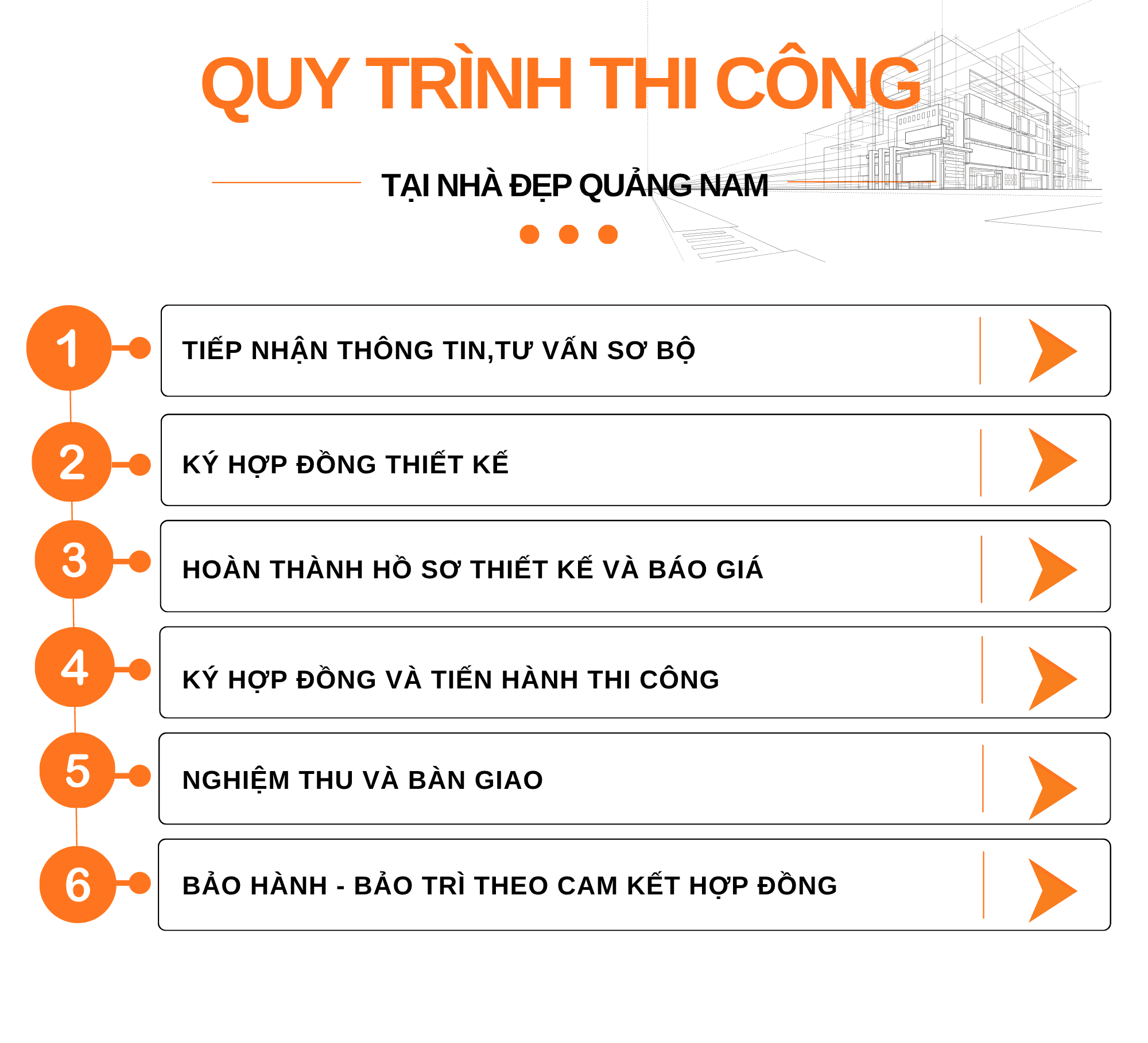 Xây nhà trọn gói Đà Nẵng: Giải pháp "Sáng - Xanh - Thoáng"  đến từ Nhà đẹp Quảng Nam