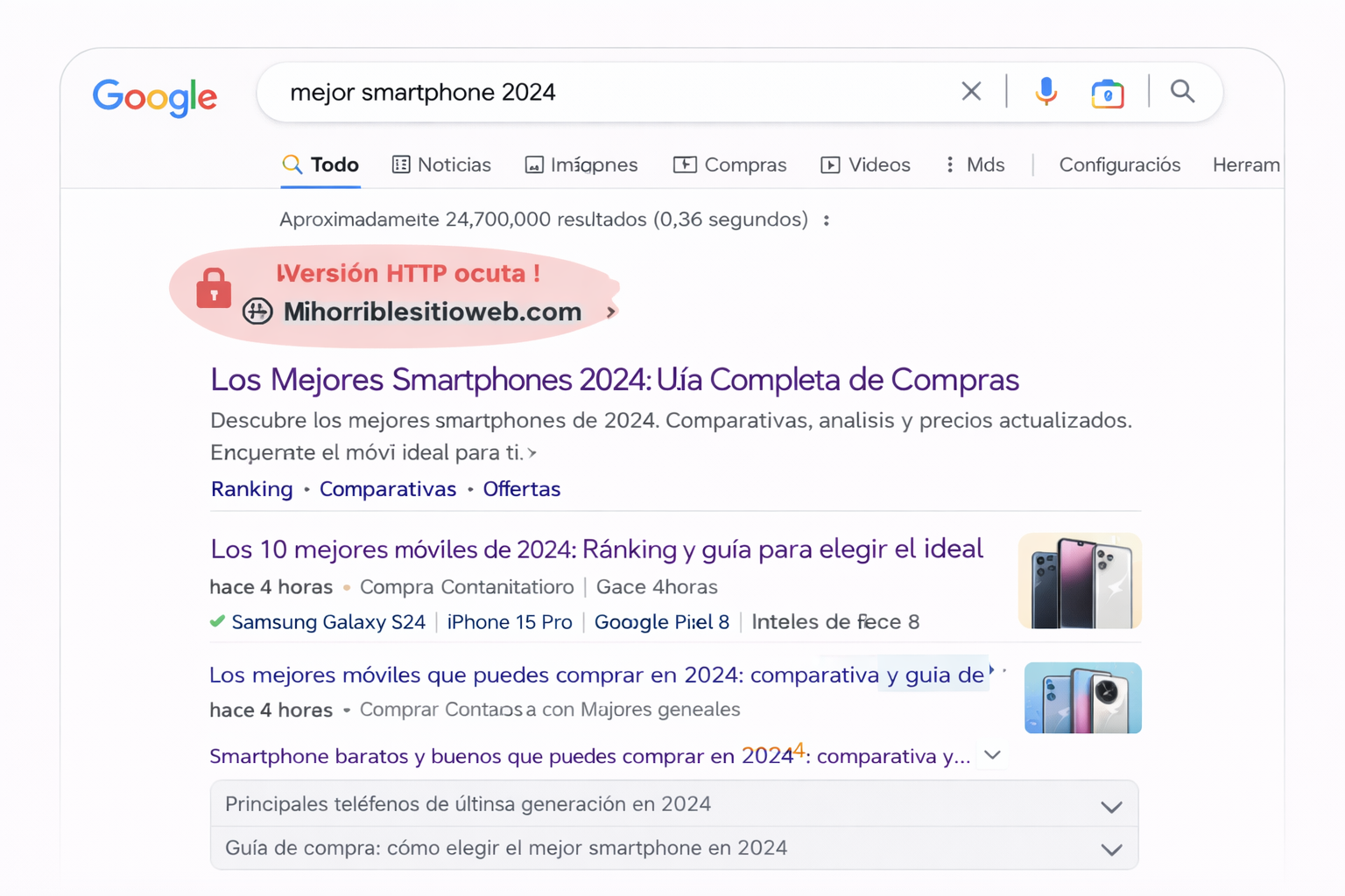 Error invisible en HTTP afecta tu SEO técnico automático