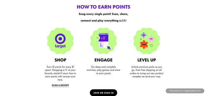 How to earn points: Shop earns 10 points for every $1 spent, Engage covers activities, games and more, and Level Up unlocks perks from free shipping on all orders to new product samples