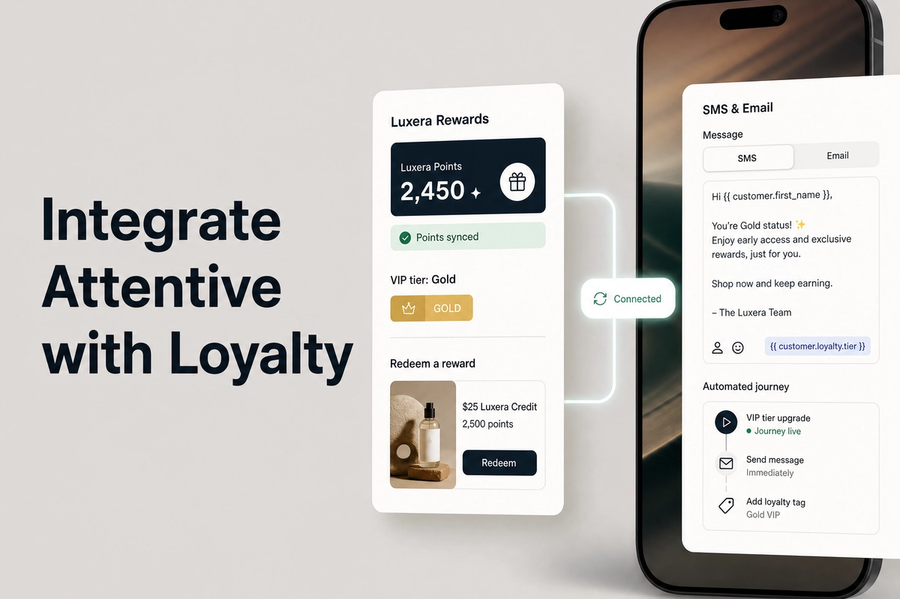 Integrate Attentive with Mage Loyalty: hero showing loyalty data syncing with Attentive