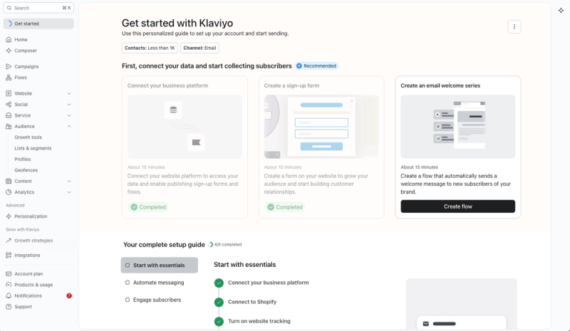 Klaviyo's Get started guide with the Shopify connection and sign-up form steps completed and the welcome series next