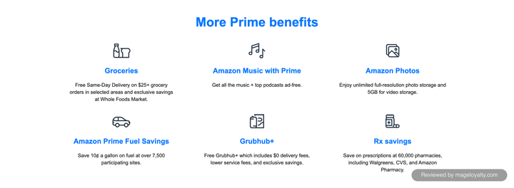 More Prime benefits: groceries, Amazon Music with Prime, Amazon Photos, Prime fuel savings, Grubhub+ and Rx savings
