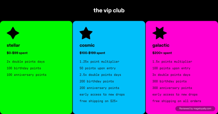 Starface rewards page VIP club showing the Stellar tier at $0 to $99 spent, Cosmic at $100 to $199 and Galactic at $200 and up, with each tier's perks