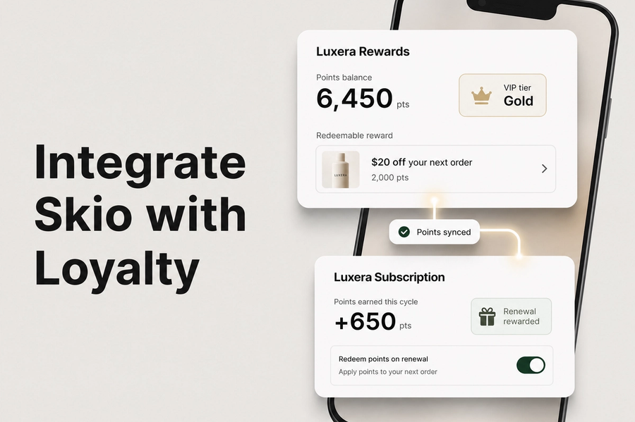 Integrate Skio with Mage Loyalty: hero showing loyalty data syncing with Skio