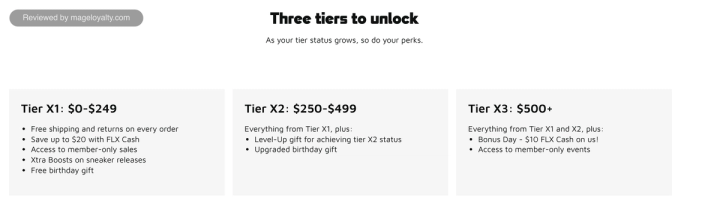 FLX Rewards tiers: Tier X1 at $0 to $249, Tier X2 at $250 to $499 with a Level-Up gift and upgraded birthday gift, and Tier X3 at $500+ with Bonus Day and member-only events
