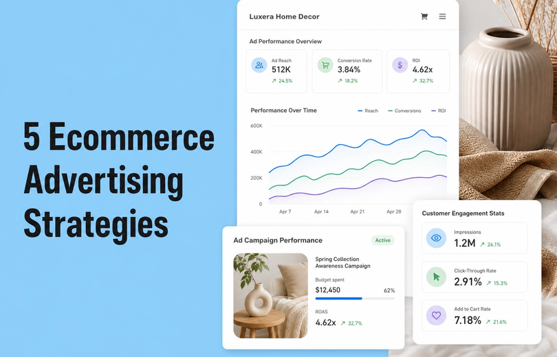 5 Best Ecommerce Advertising Strategies to Scale Your Business