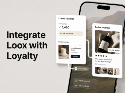 Integrate Loox with Mage Loyalty: hero showing loyalty data syncing with Loox