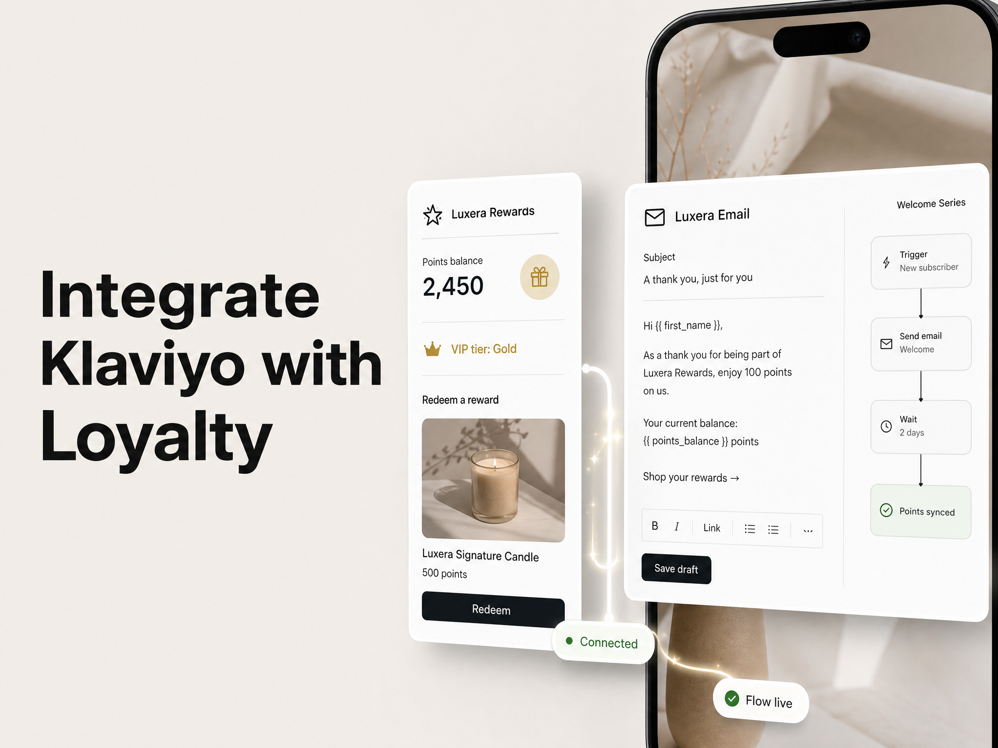 Integrate Klaviyo with Mage Loyalty: hero showing loyalty data syncing with Klaviyo