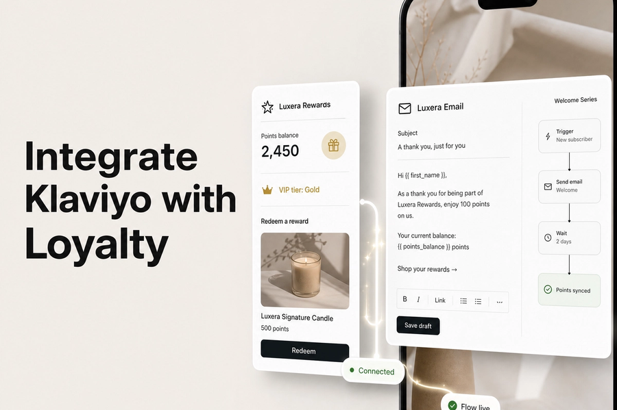Integrate Klaviyo with Mage Loyalty: hero showing loyalty data syncing with Klaviyo