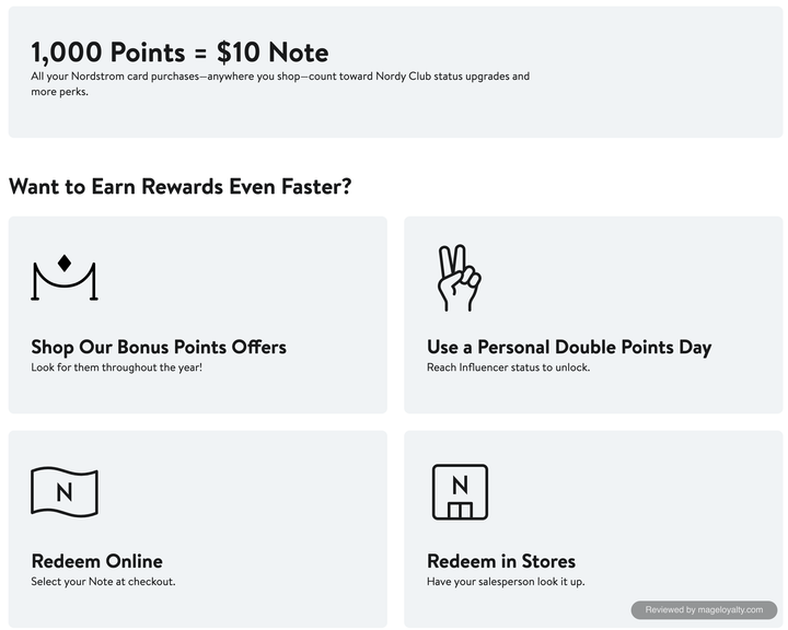1,000 Points = $10 Note, with Shop Our Bonus Points Offers, Use a Personal Double Points Day, Redeem Online (select your Note at checkout) and Redeem in Stores (have your salesperson look it up)