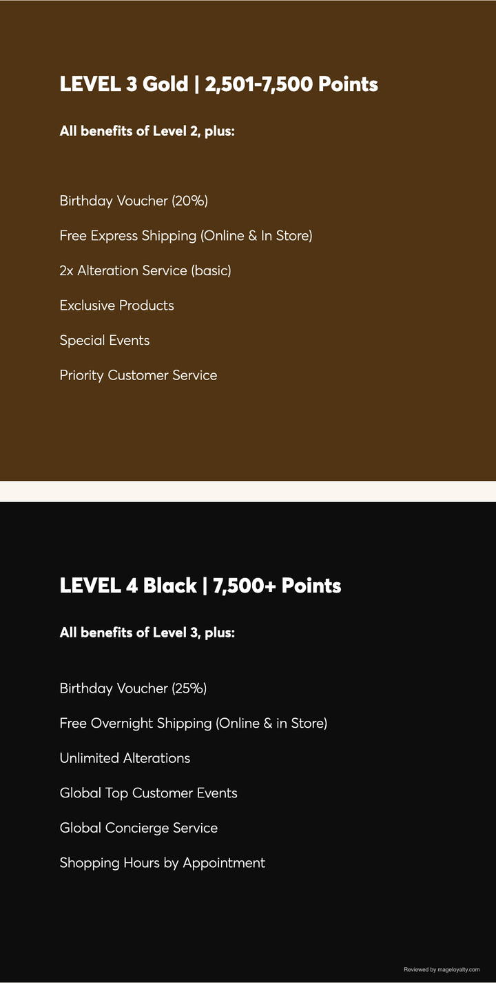 Level 3 Gold (2,501 to 7,500 points) and Level 4 Black (7,500+ points) benefits on the HUGO BOSS XP page