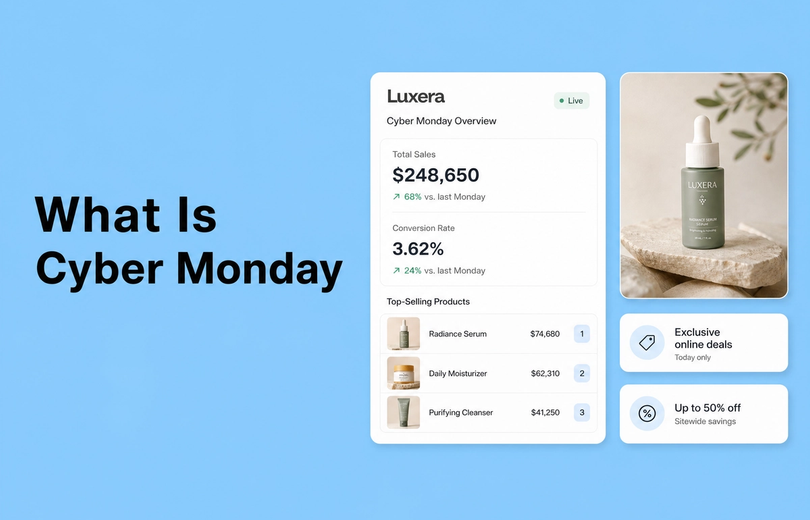 What Is Cyber Monday? A Guide to the Biggest Online Shopping Day