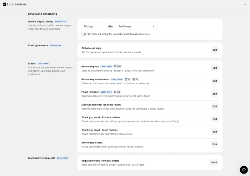 Loox emails and scheduling settings showing the review request 14 days after fulfilment, reminders at 1 and 7 days, and a photo reminder at 3 days