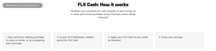 FLX Cash how it works: earn points in store or online or through Earn Activities, redeem points for FLX Cash in the FLX Dashboard, apply it at checkout, and enjoy your savings