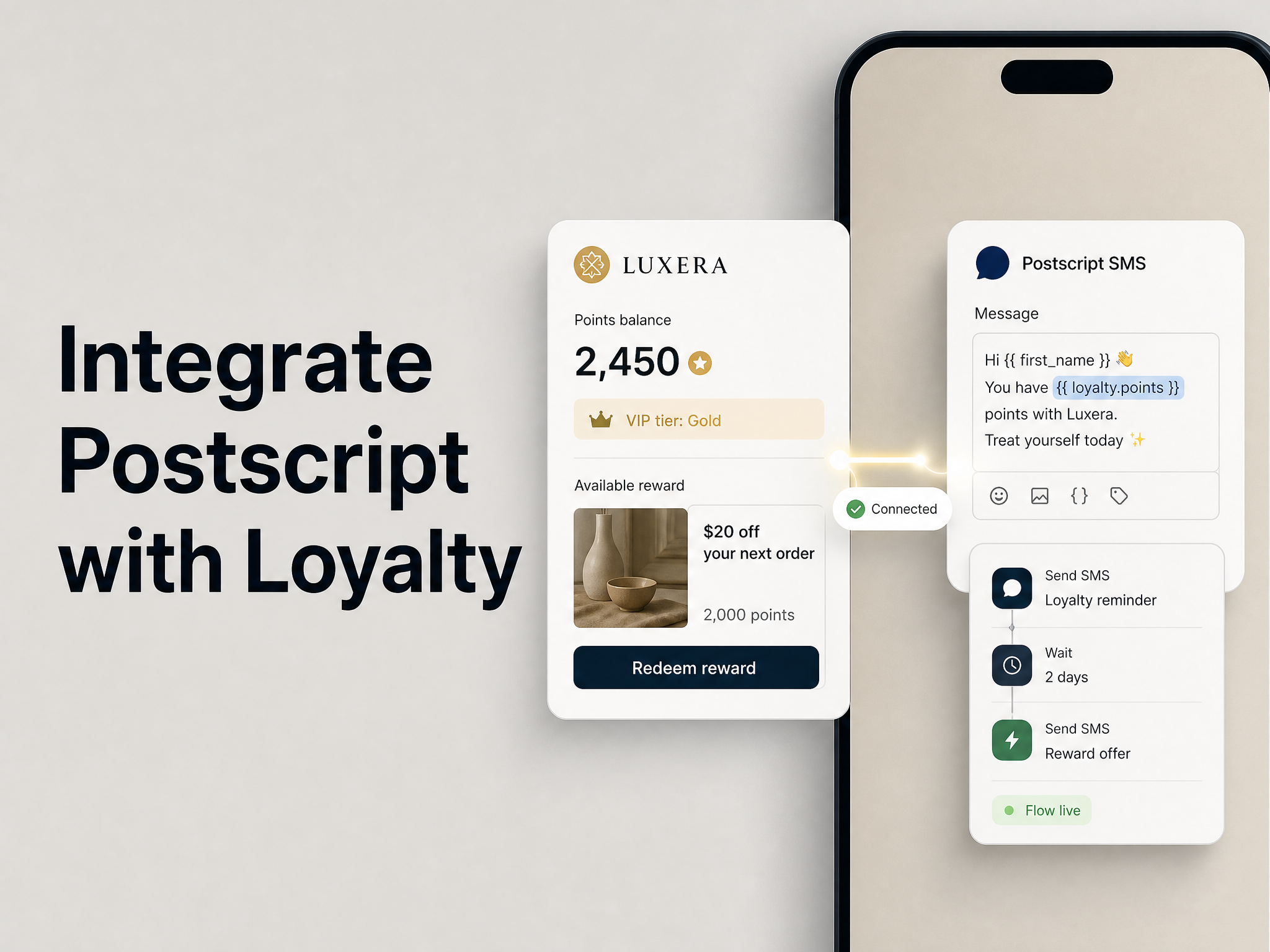 Integrate Postscript with Mage Loyalty: hero showing loyalty data syncing with Postscript