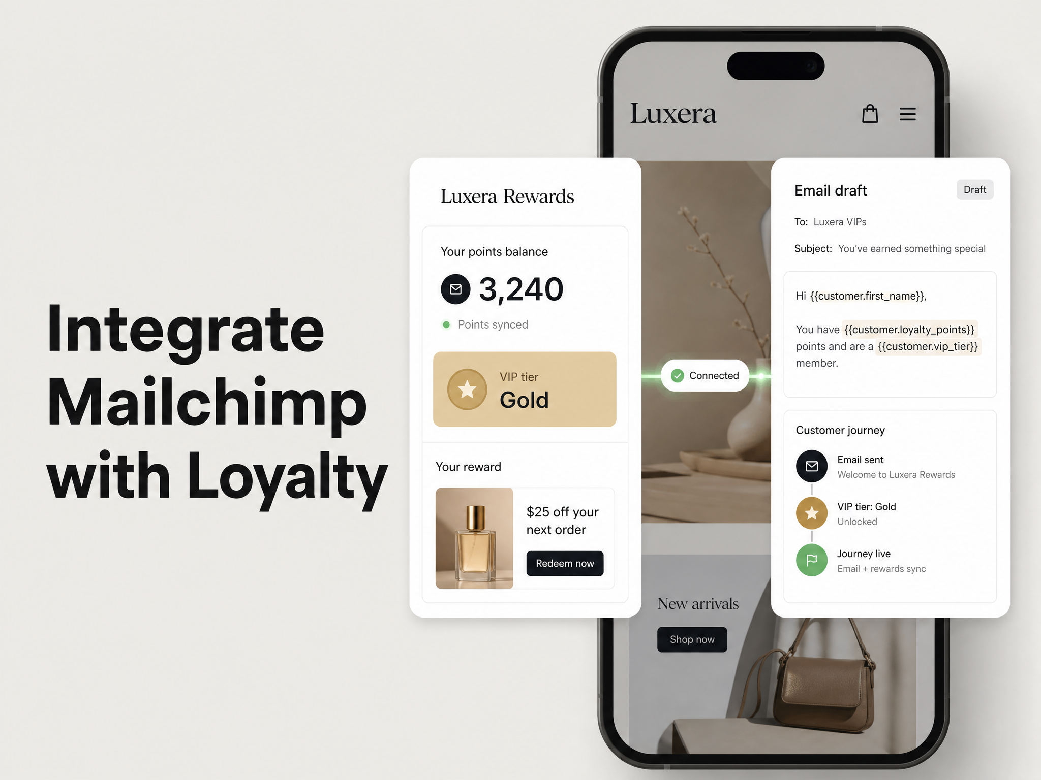 Integrate Mailchimp with Mage Loyalty: hero showing loyalty data syncing with Mailchimp