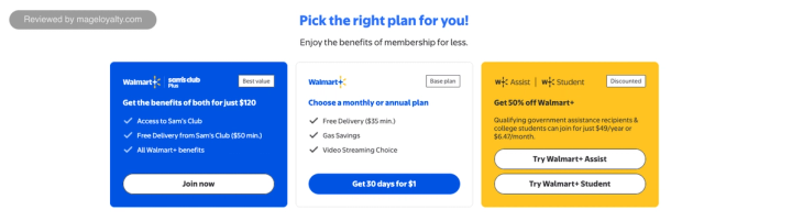 Walmart+ plans: the $120 Walmart+ and Sam's Club Plus bundle, the base plan with a 30 day trial for $1, and Assist and Student at $49 a year or $6.47 a month