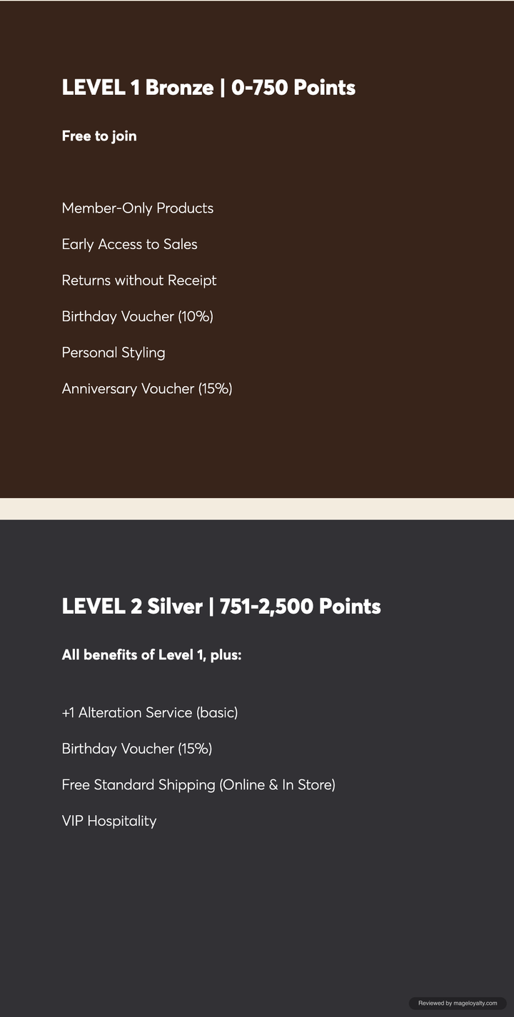 Level 1 Bronze (0 to 750 points) and Level 2 Silver (751 to 2,500 points) benefits on the HUGO BOSS XP page