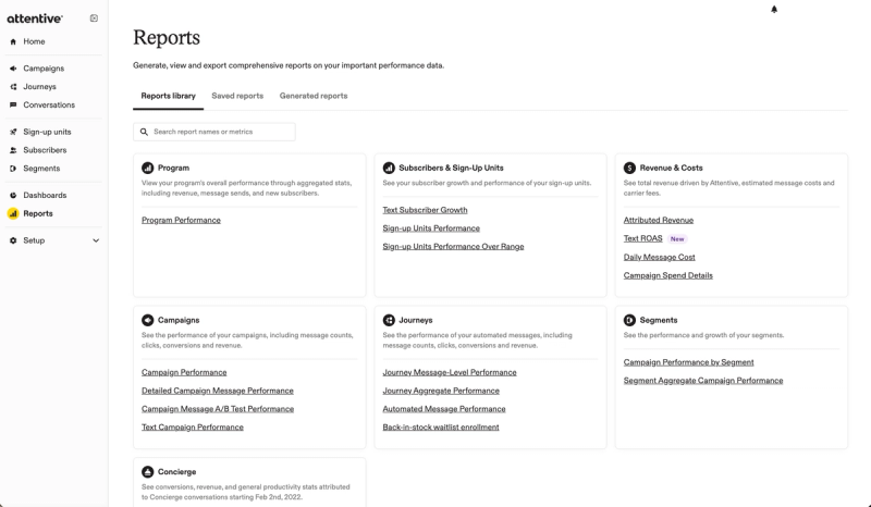 Attentive's reports library showing Program, Subscribers and Sign-up Units, Revenue and Costs, Campaigns, Journeys, Segments and Concierge reports