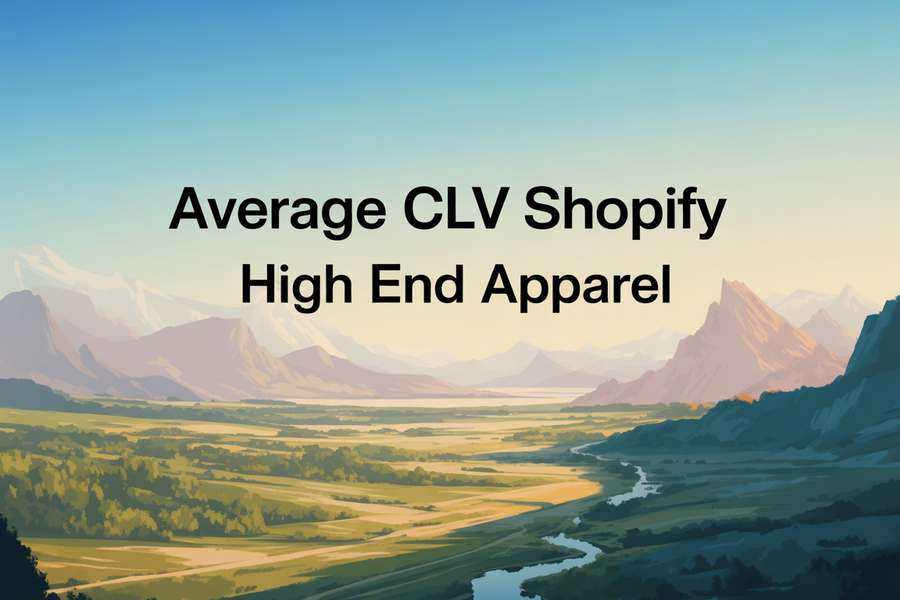 Average CLV: Shopify High-End Apparel