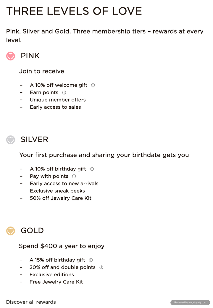 Three levels of love: Pink, Silver and Gold, with each tier's rewards and Gold at $400 a year