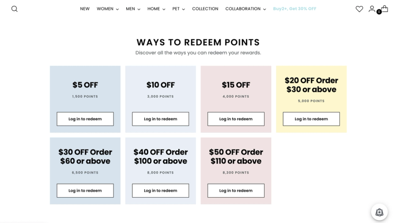 Ways to redeem points section with seven discount rewards, from $5 off for 1,500 points to $50 off orders over $110
