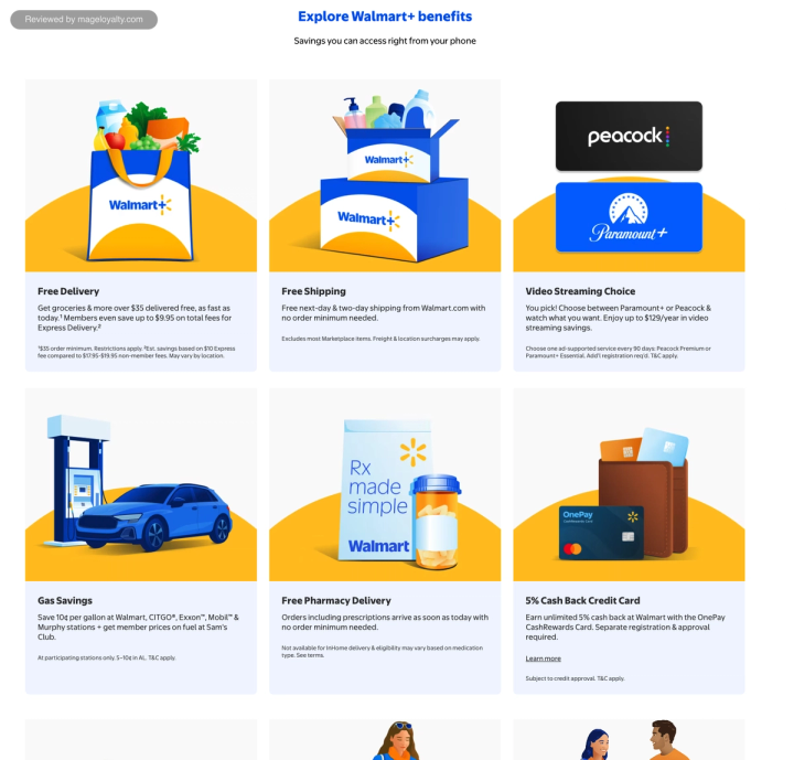 Explore Walmart+ benefits: free delivery, free shipping, video streaming choice, gas savings, free pharmacy delivery and a 5% cash back credit card