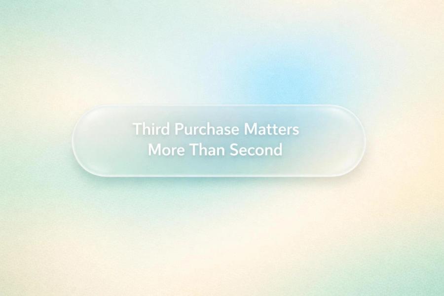 White text reading “Third Purchase Matters More Than Second” over a soft gradient background.