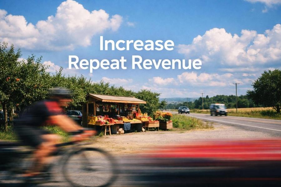 White text reading "Increase Repeat Revenue" over a roadside fruit stall on a sunlit country road