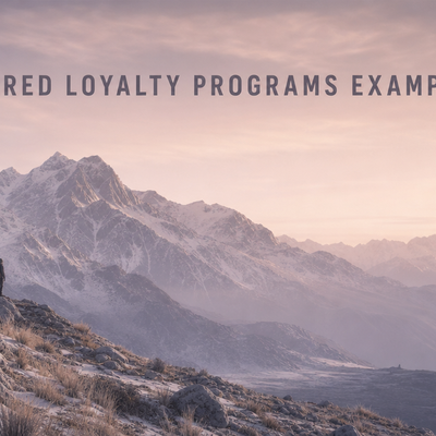 Minimalist landscape with article title "Tiered Loyalty Programs: How They Work + 2026 Examples That Convert" displayed as te